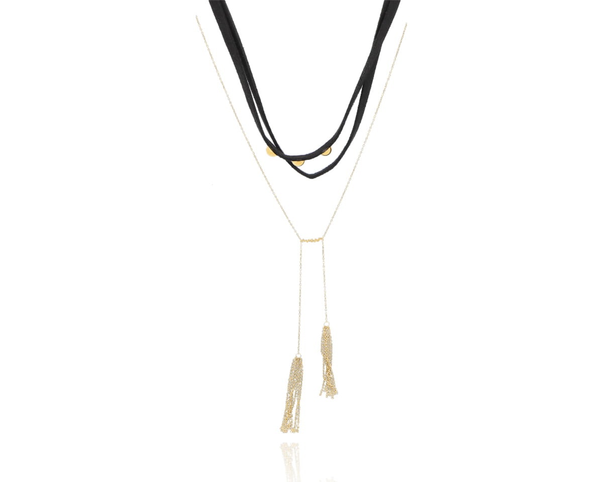 Naszyjnik choker